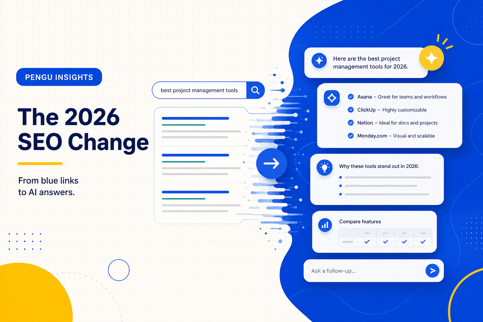 Conceptual illustration of SEO shifting from blue links to AI-generated answers in 2026