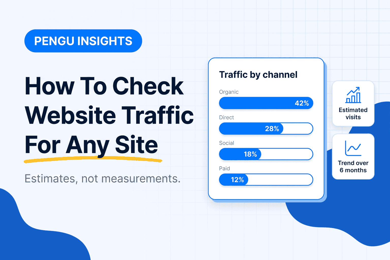 Illustration of a website traffic checker comparing estimated visits and channel mix across domains