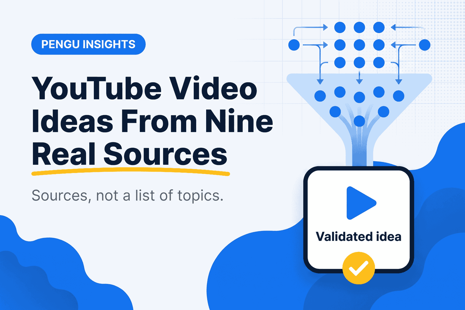 Illustration of nine repeatable sources feeding a YouTube video idea pipeline